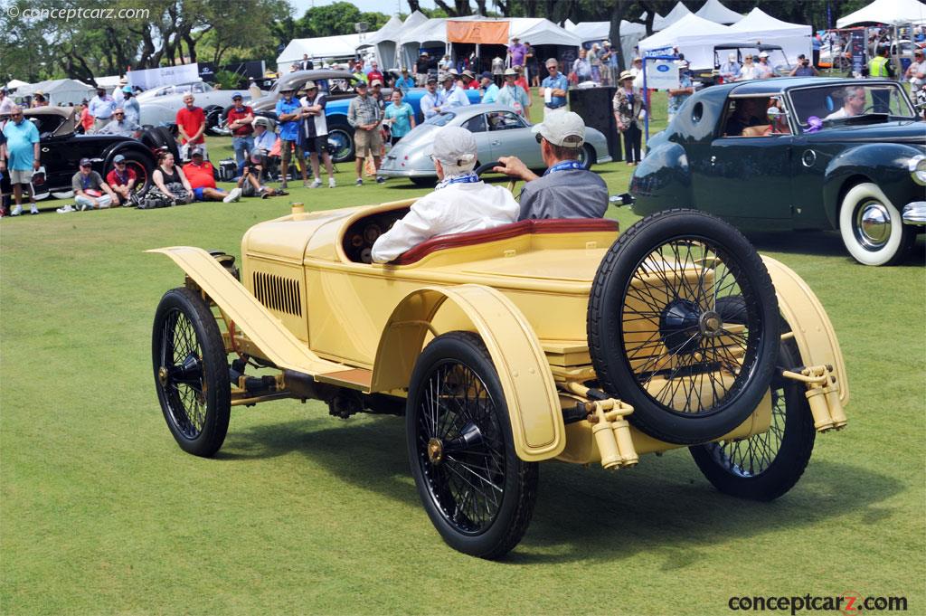 1912 Hispano Suiza 15/45HP background image